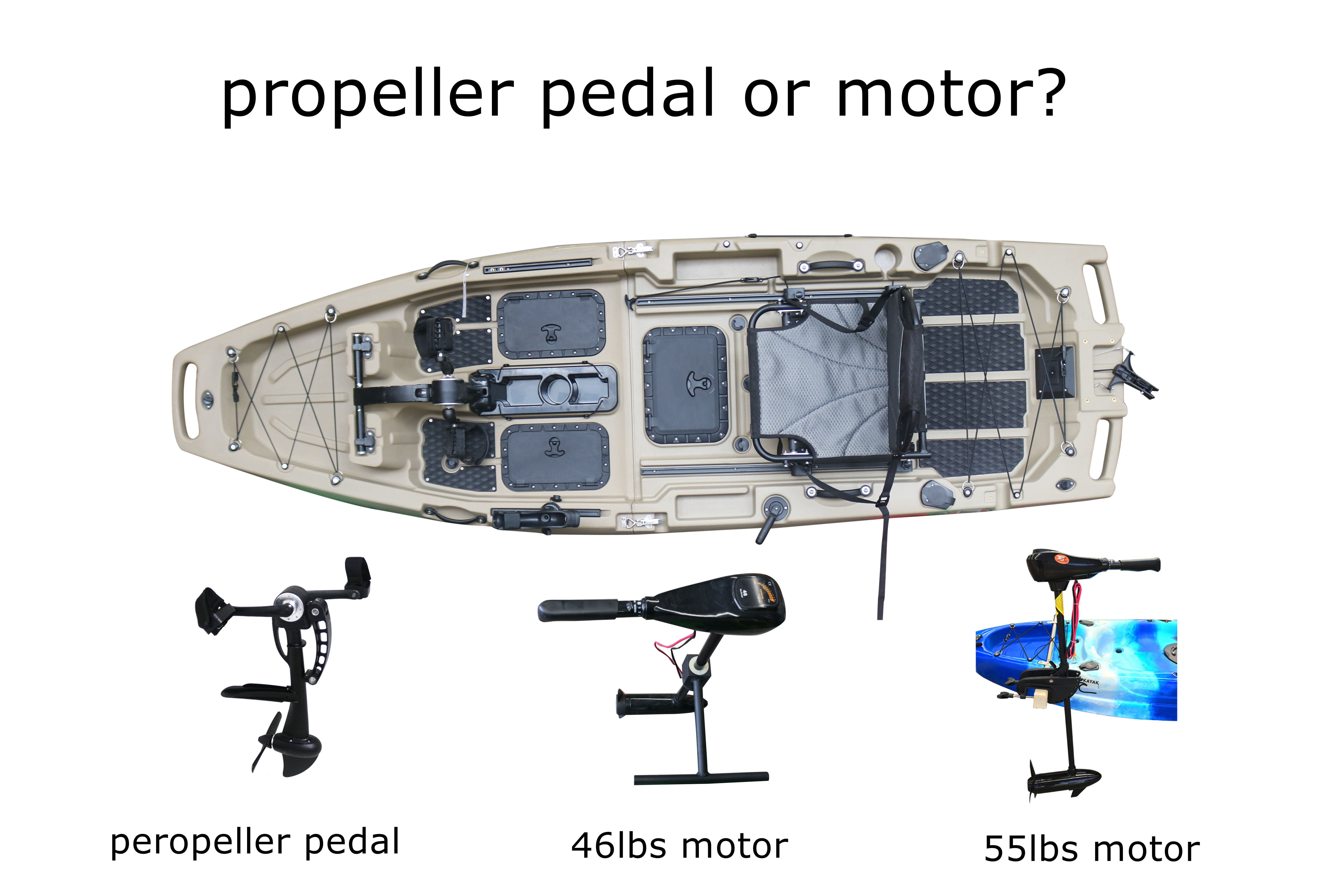 2025 NEW Modular Kayak 9.5ft P – Fishing Kayak Pedal Drive Bewertung und Preis