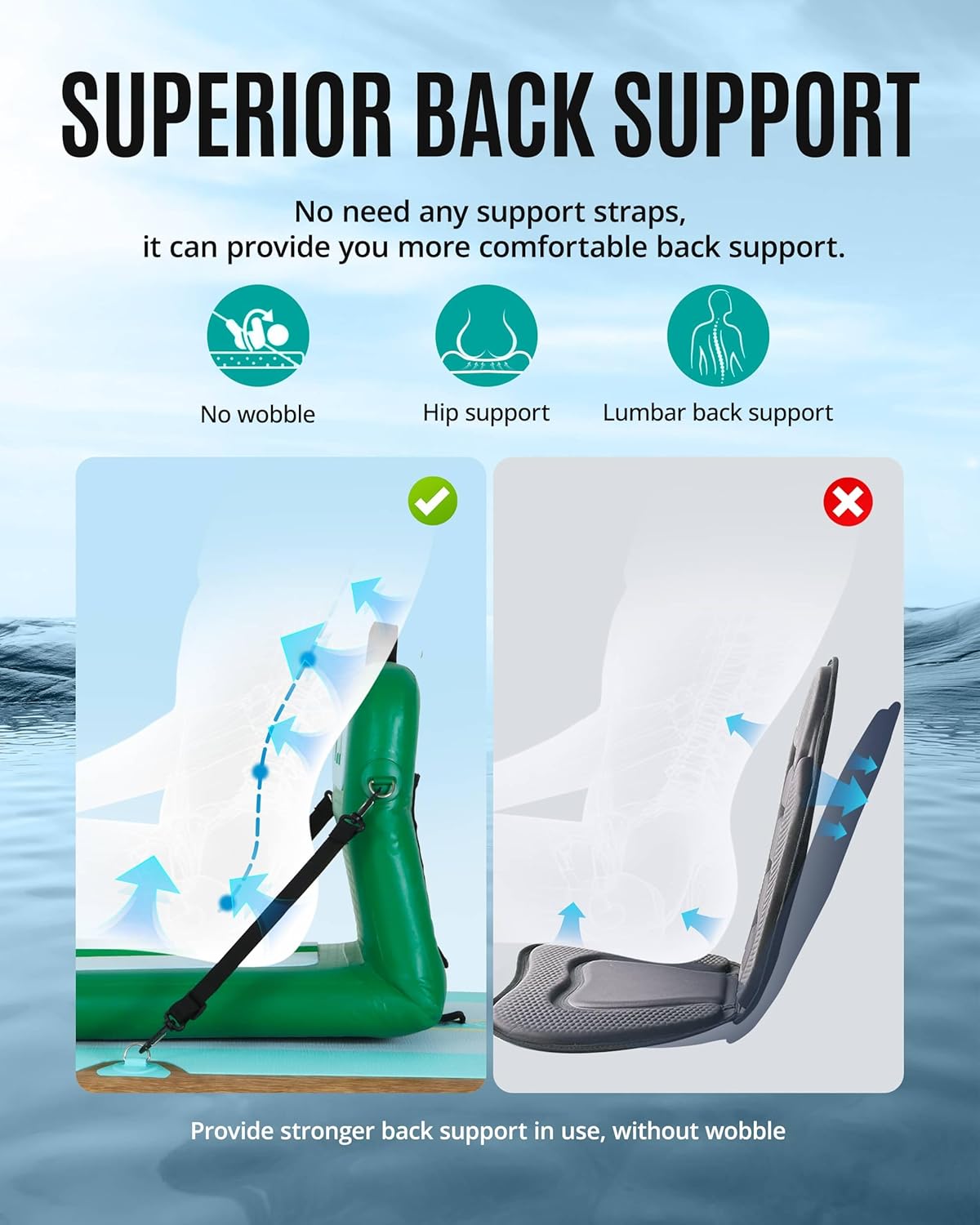 Portable Inflatable Kayak Seat – Fishing Kayak Seat Bewertung und Preis