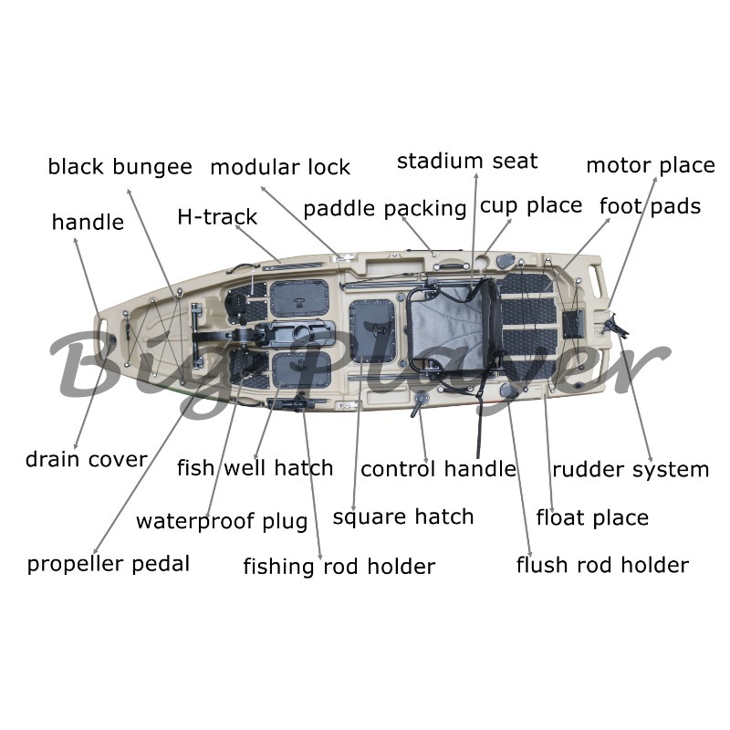 2025 New modular kayak 9.5 fee – Fishing Kayak Pedal Drive Bewertung und Preis